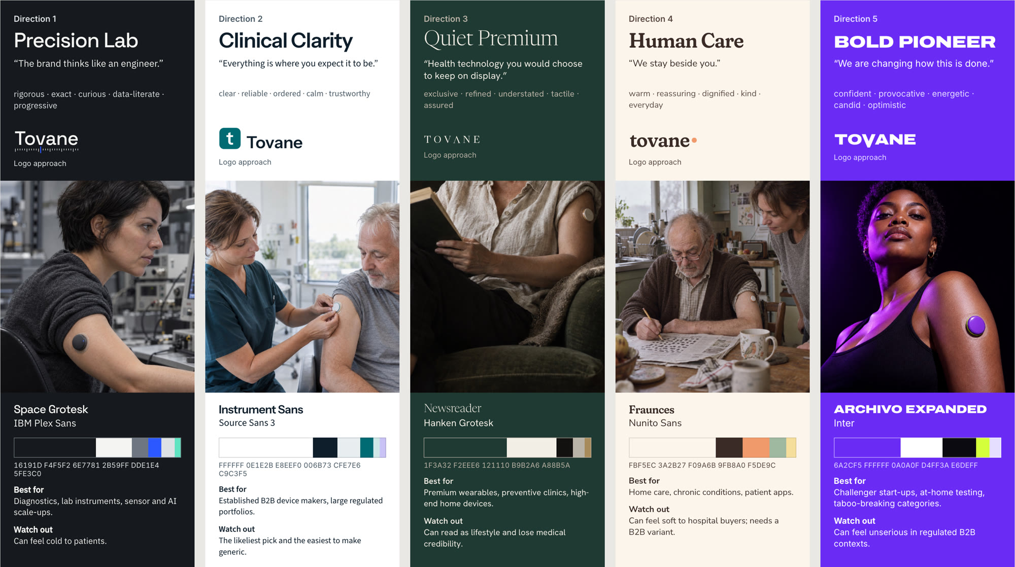 Five brand directions for the fictional company Tovane: Precision Lab, Clinical Clarity, Quiet Premium, Human Care and Bold Pioneer, each with logo approach, photograph, typefaces and palette