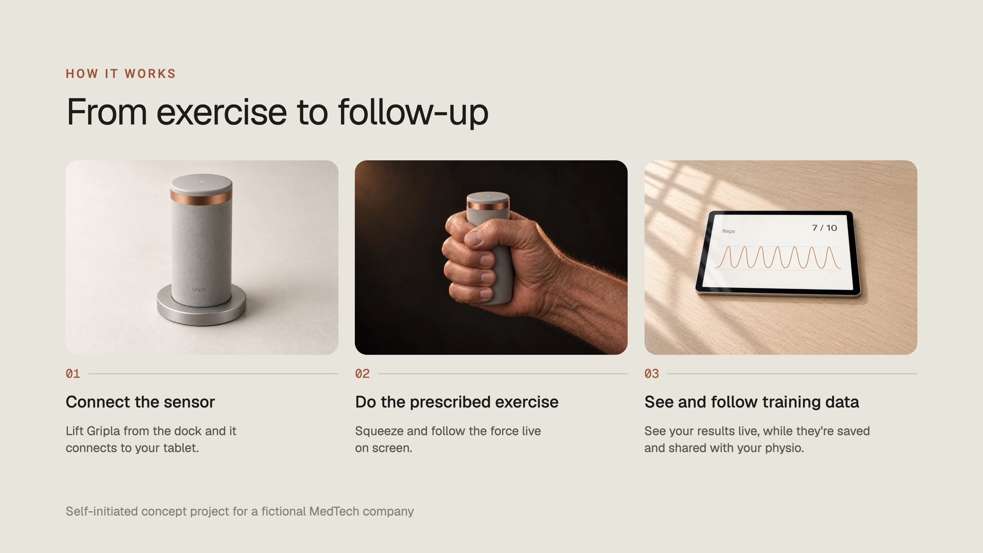 Slide 2: From exercise to follow-up, three steps from connecting the sensor to following training data on a tablet