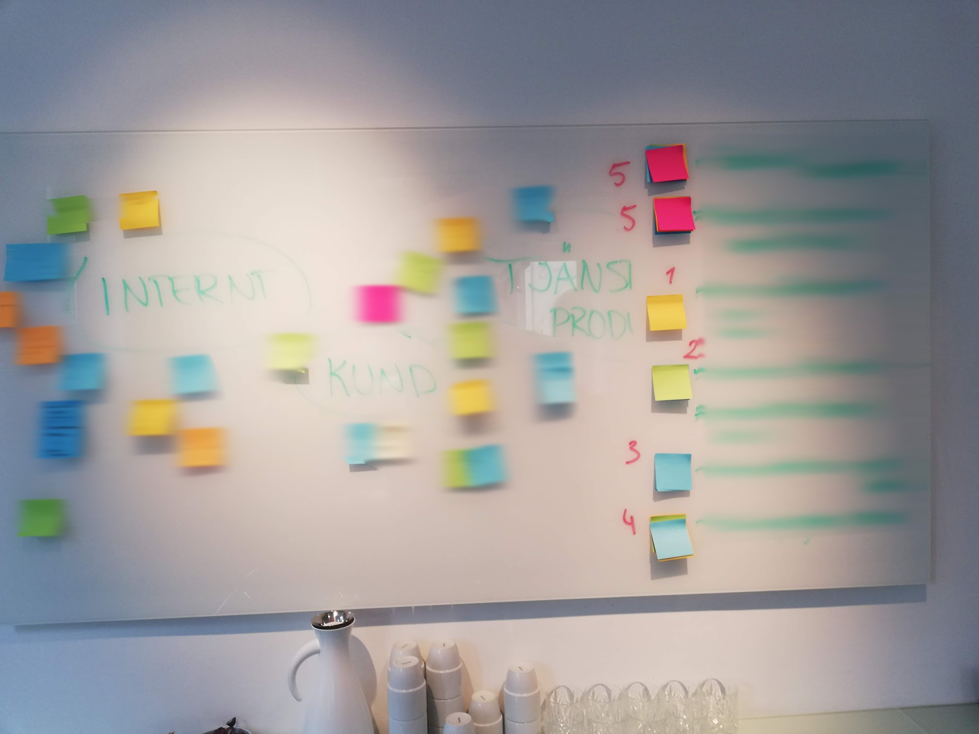 Workshop facilitation session at Alten